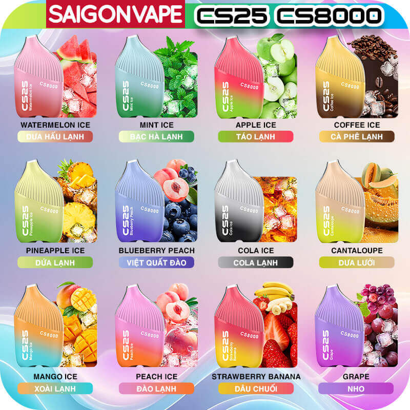 Menu cac huong vi cua CS25 CS8000