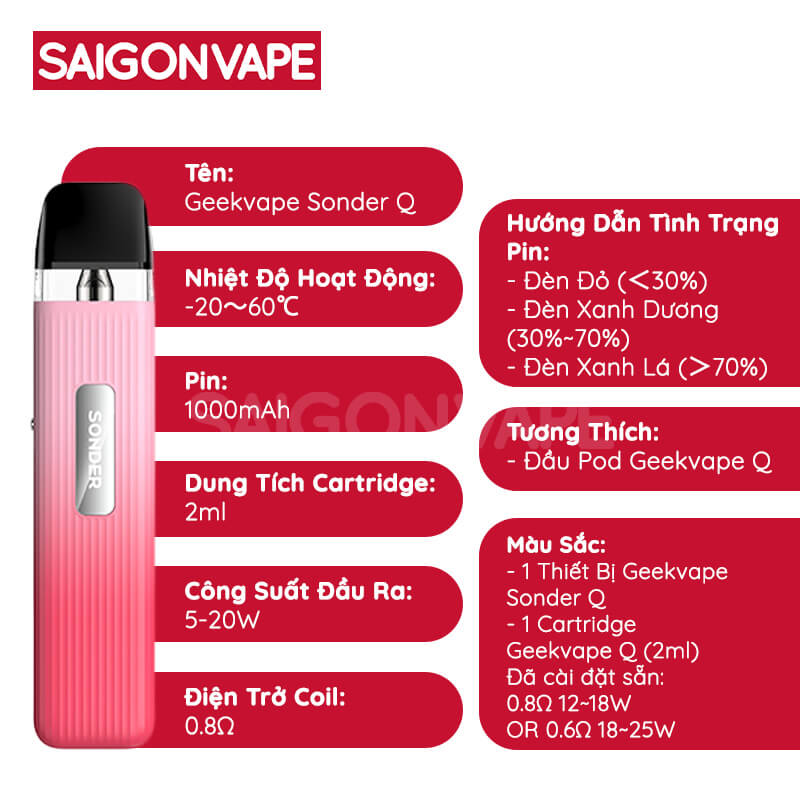 Geekvape Sonder Q Pod Kit co thong so ky thuat