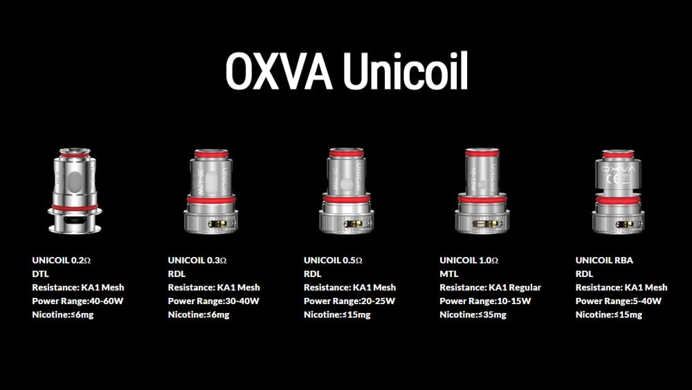 occ unicoil oxva