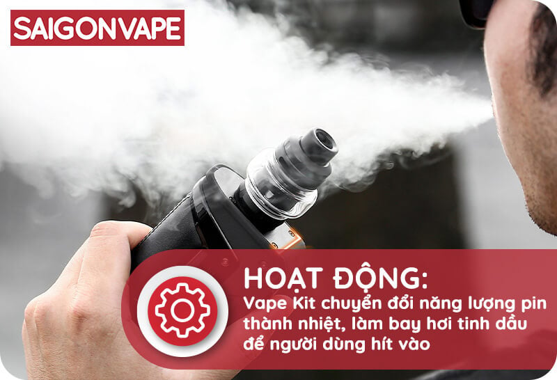 Nguyen ly hoat dong cua Vape Kit