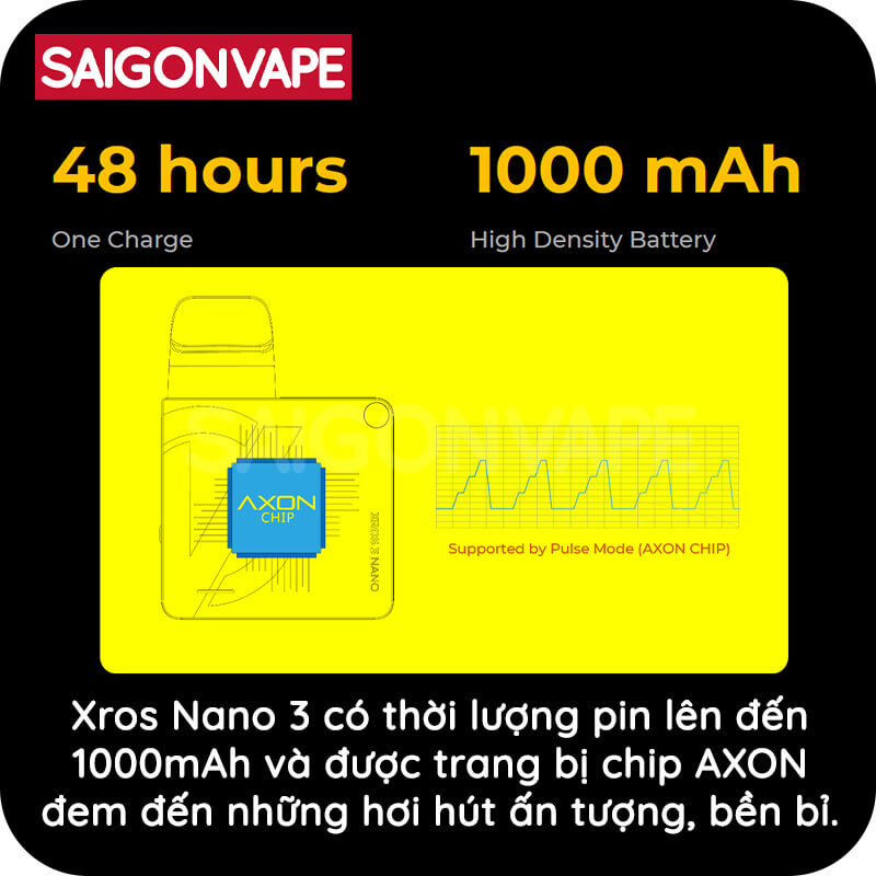 XROS 3 Nano co dung luong pin 1000mAh va chipset Axon