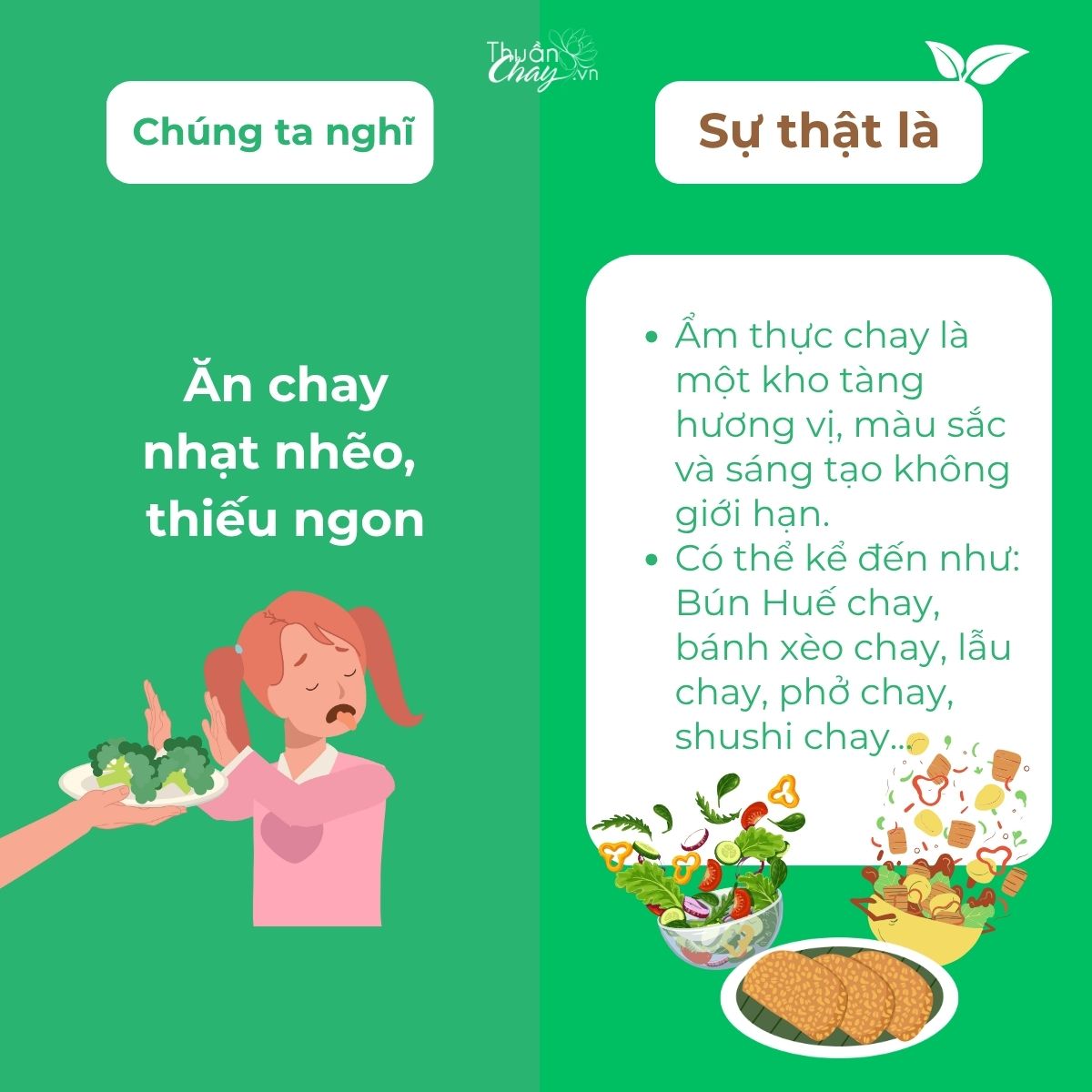 Hiểu lầm về ăn chay