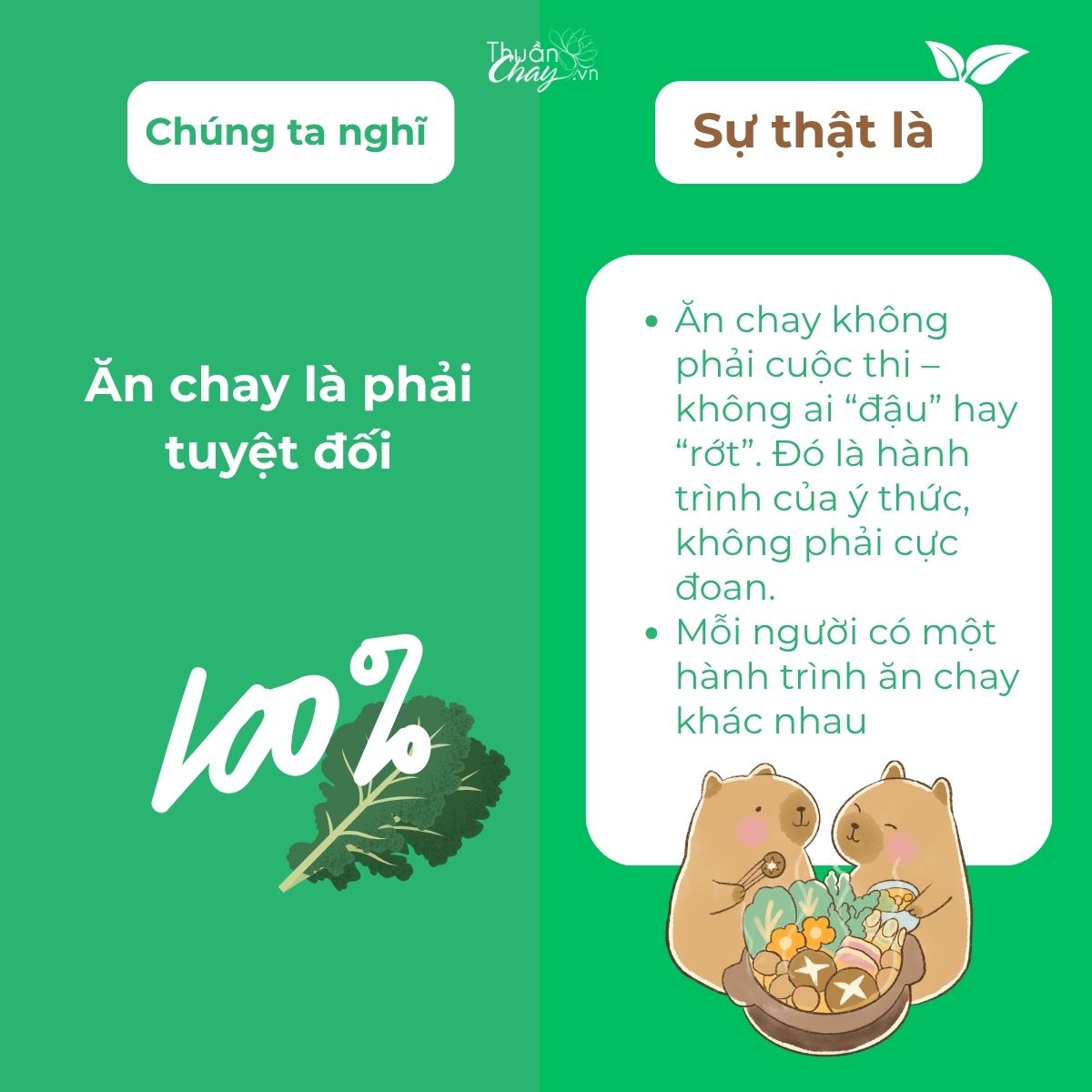 Hiểu lầm về ăn chay