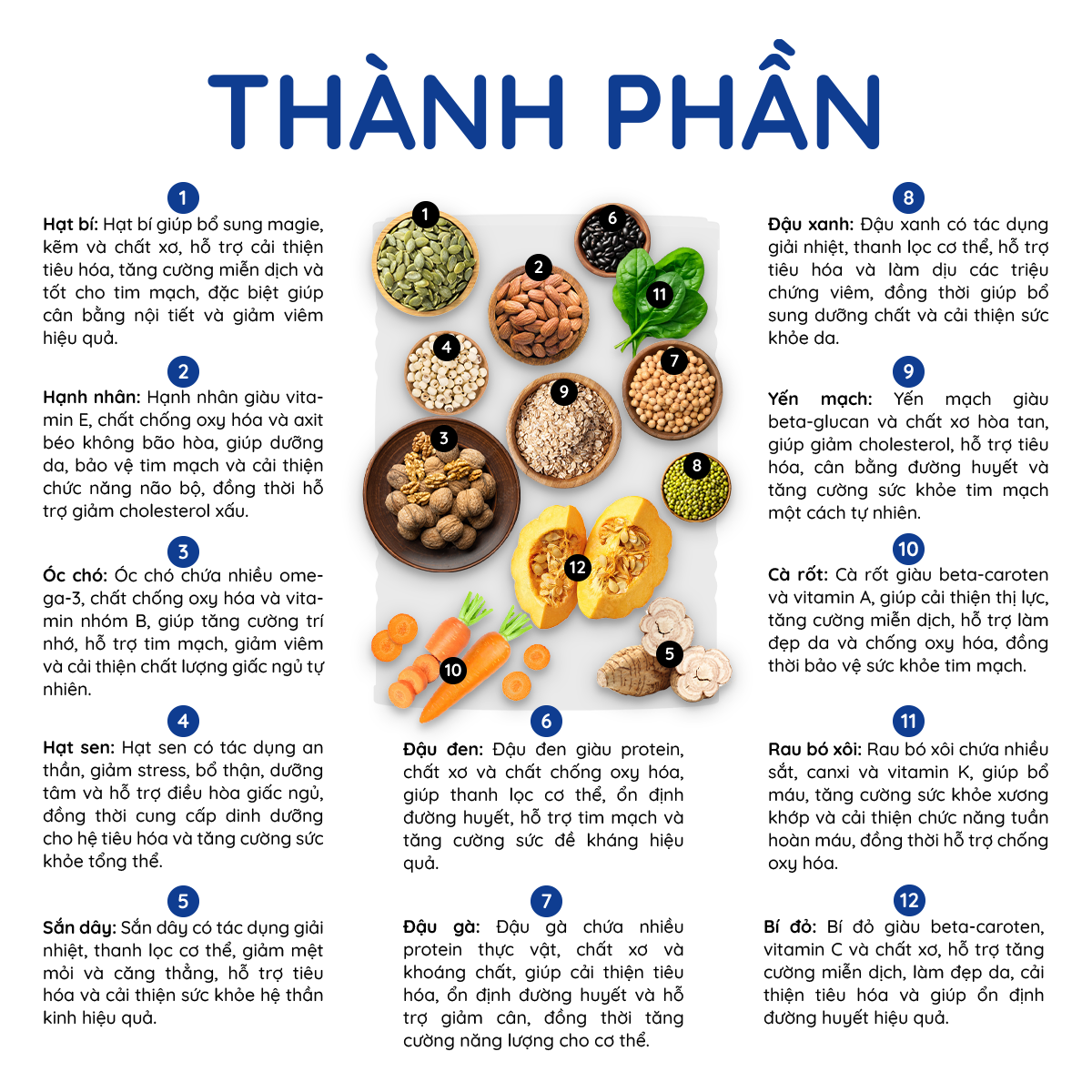 Ngũ cốc rau củ Thuần Chay