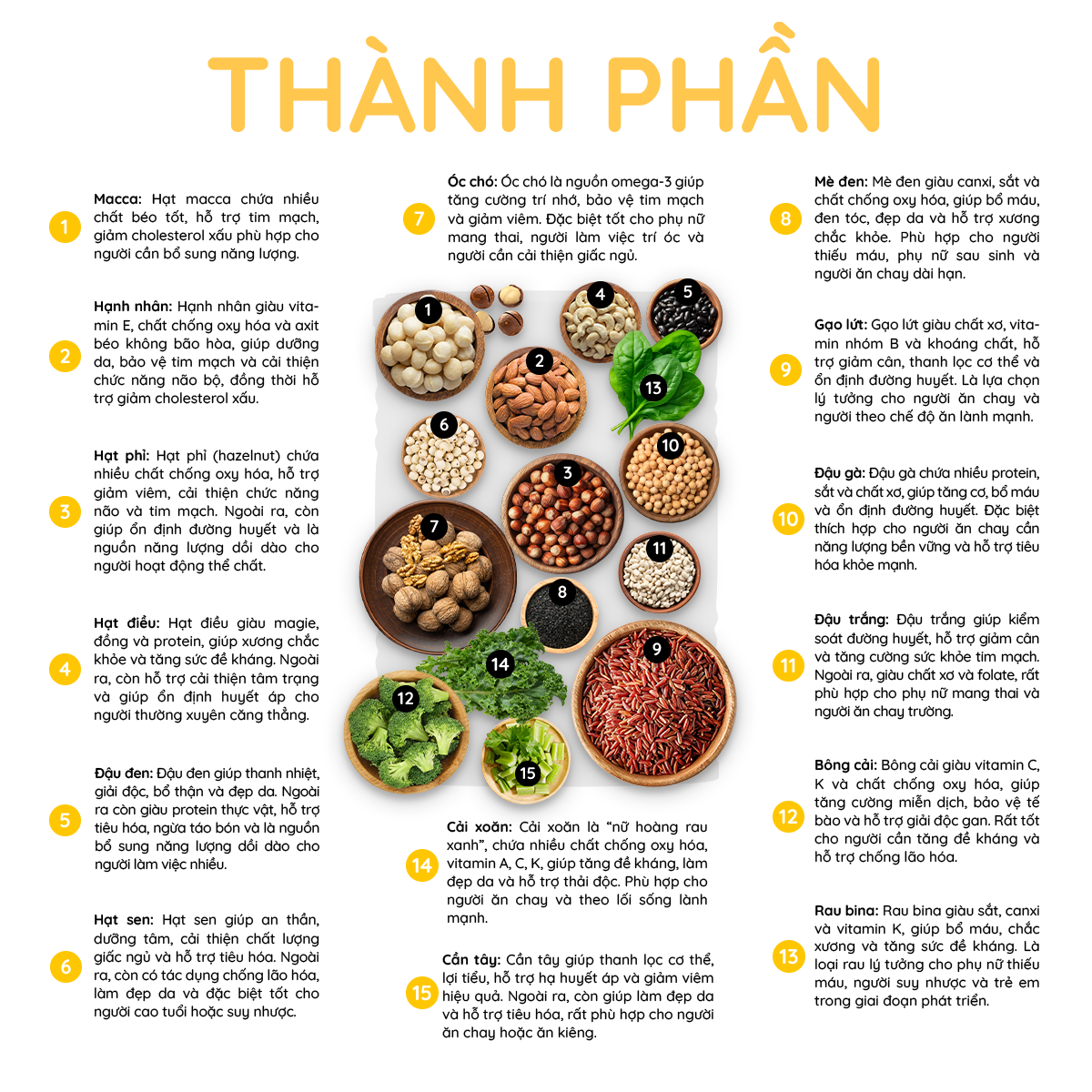 bột đậu hạt rau củ Canxi Vegan 420g