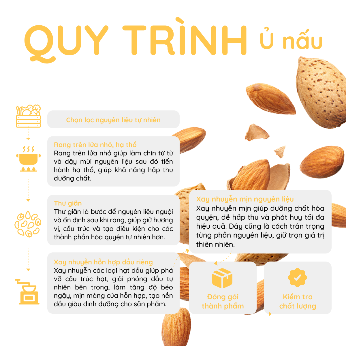 bột đậu hạt rau củ Canxi Vegan 420g