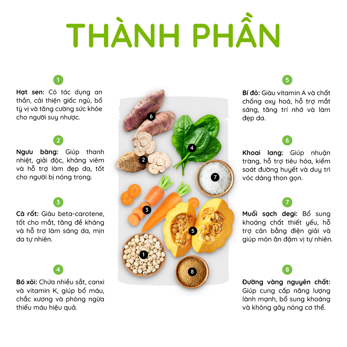 Bột Nêm Rau Củ 420g