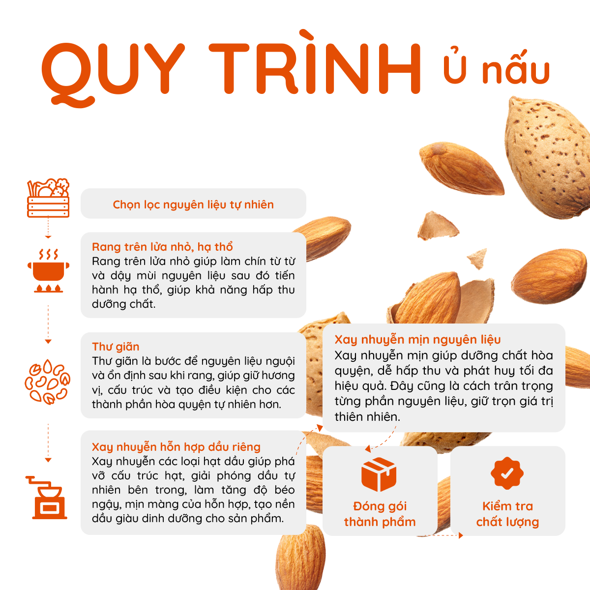 bột đậu hạt rau củ Happy Weight