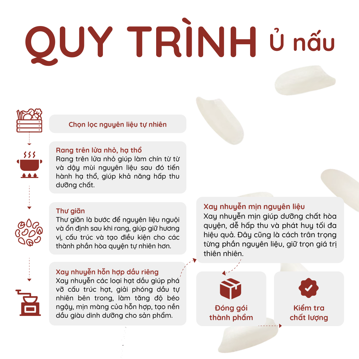 Ngũ Cốc Thực Dưỡng