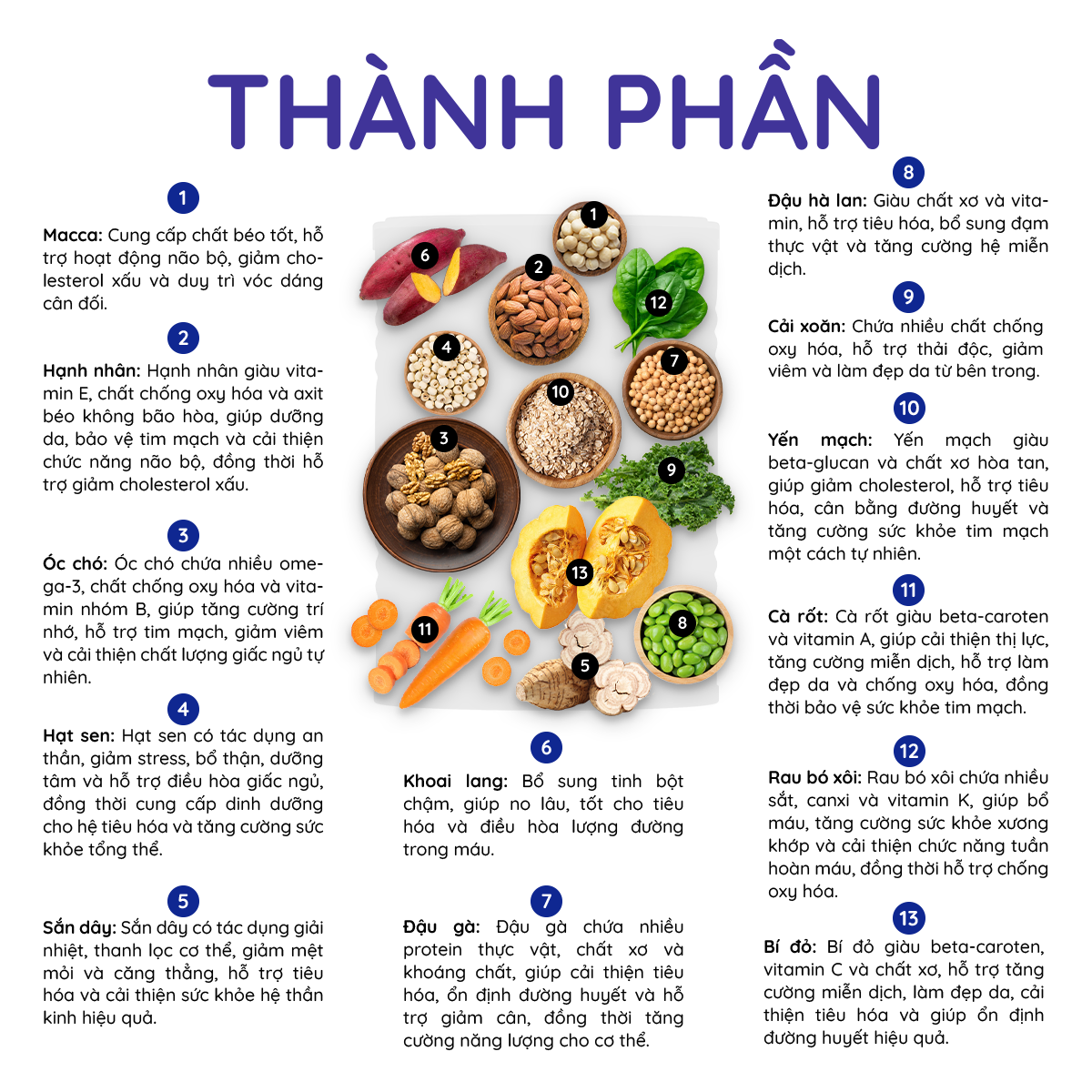 Bột đậu hạt rau củ Power 420g