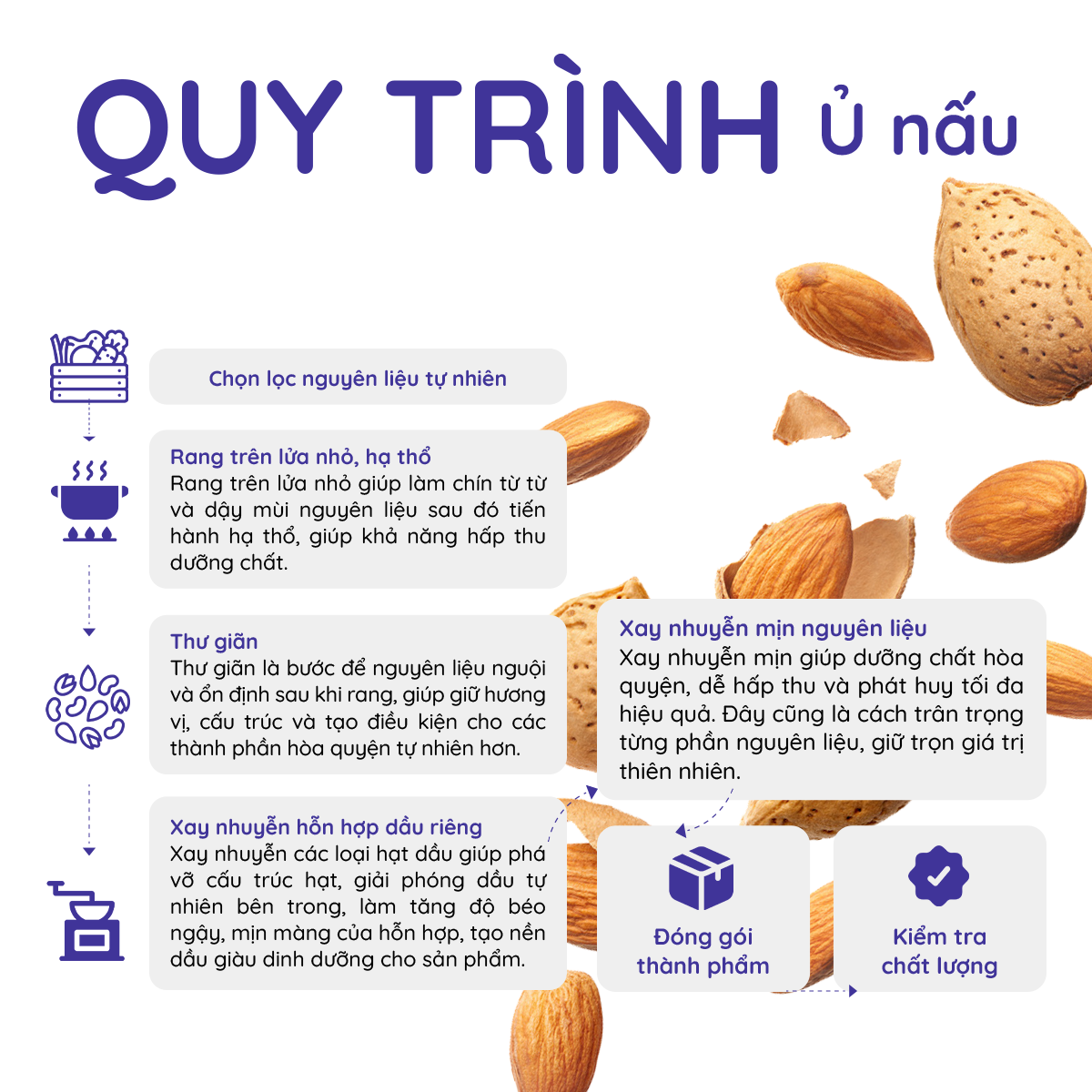 Bột đậu hạt rau củ Power 420g