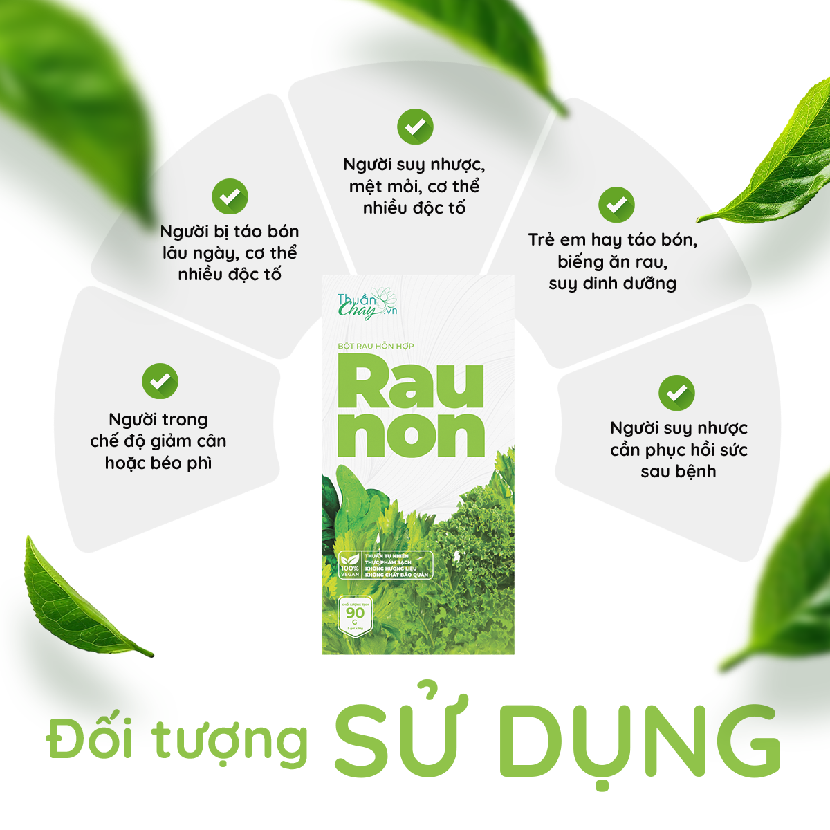 Thuần Chay | ThuanChay.vn