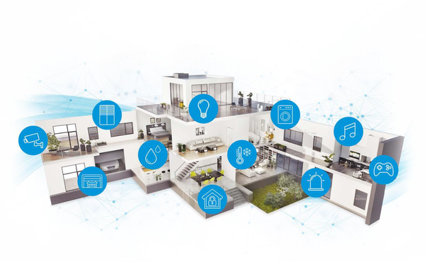 Những tính năng thông minh độc đáo của FIBARO và Apple Homekit