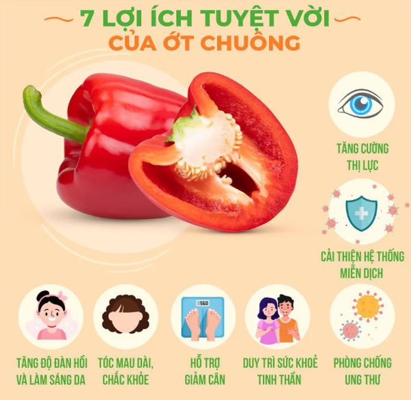 hạt giống ớt