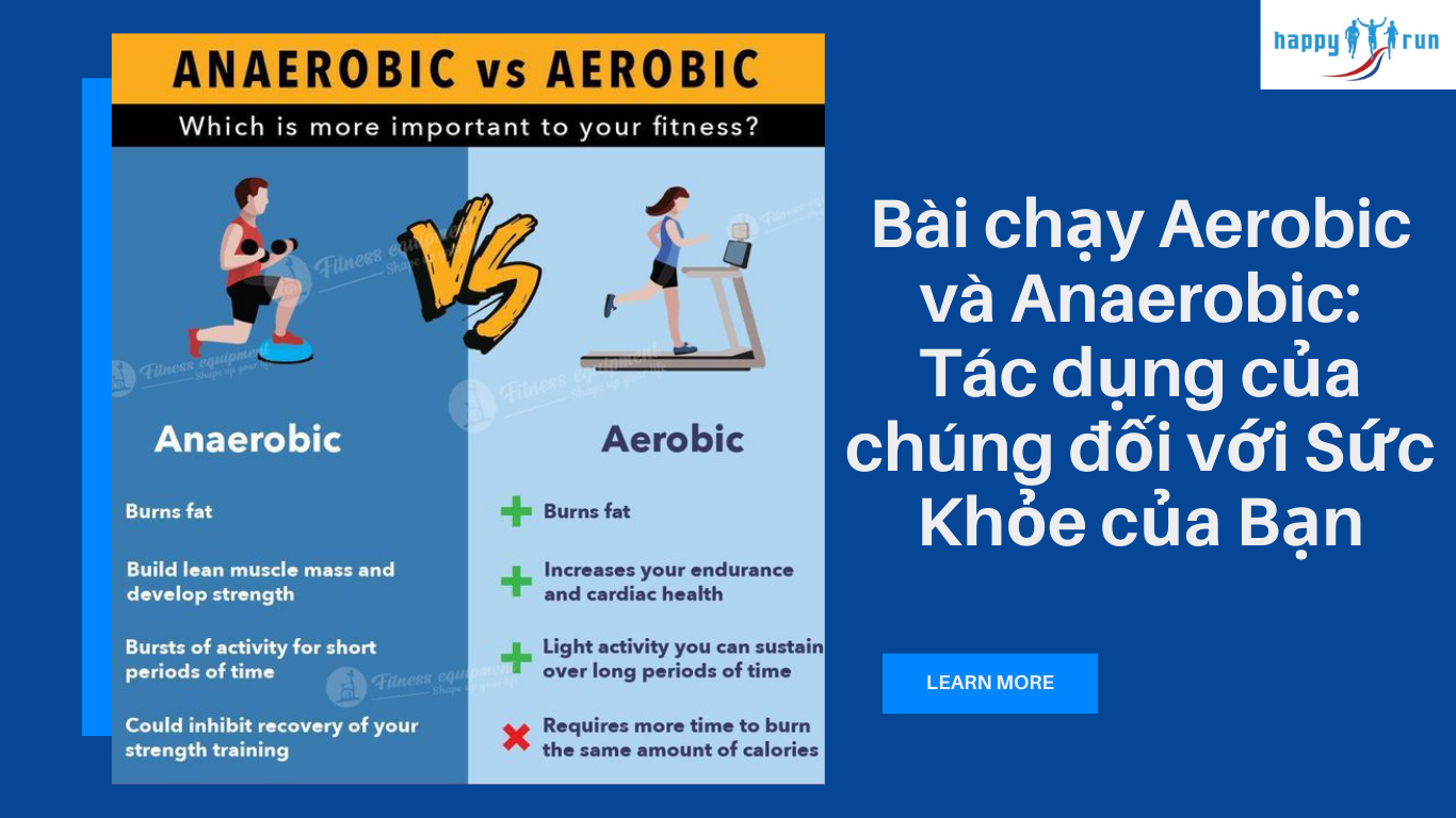 Bài chạy Aerobic và Anaerobic: Tác dụng của chúng đối với Sức Khỏe của Bạn
