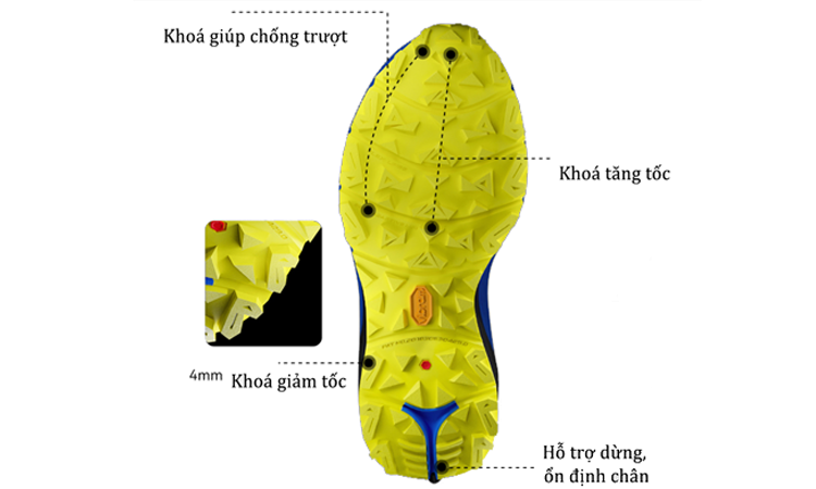 Kailas fuga EX 3- Giày chạy trail êm nhất cho đường dài- đế ngoài