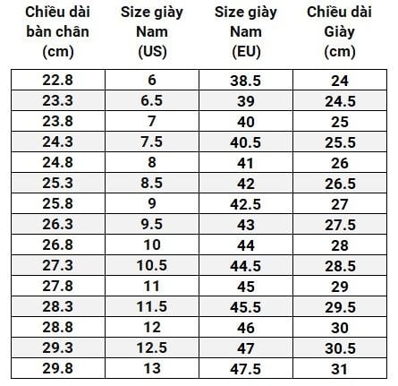 Bảng size giày Nike Nam