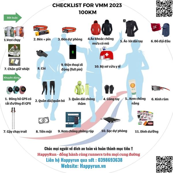 Checklist VMM 100km 2023