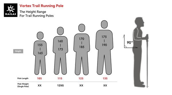 Bảng size gậy Kailas