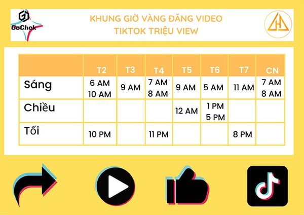 Cách tăng người theo dõi trên TikTok