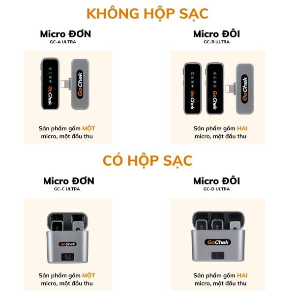 Dòng sản phẩm mic thu âm cài áo GoChek Ultra