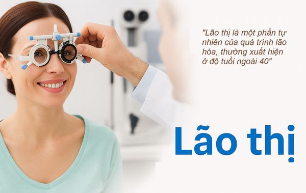 Lão thị là một phần tự nhiên của quá trình lão hóa, thường xuất hiện ở độ tuổi ngoài 40