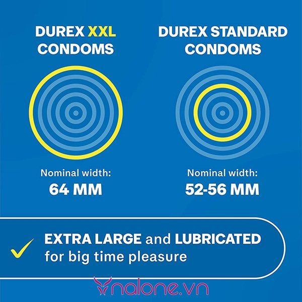 Bao cao su size lớn Durex XXL Extra Long Extra Wide chính hãng mua ở đâu