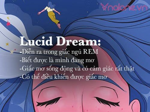 Lucid Dream là gì?