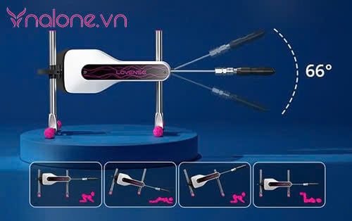 Máy rung rảnh tay là gì trong thủ dâm