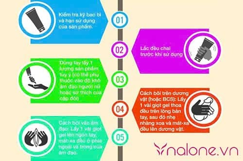 Những lưu ý khi sử dụng gel bôi trơn để phát huy công dụng