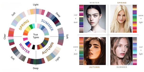 Personal Color giúp bạn định hướng được màu sắc phù hợp cho trang phục, mỹ phẩm,...