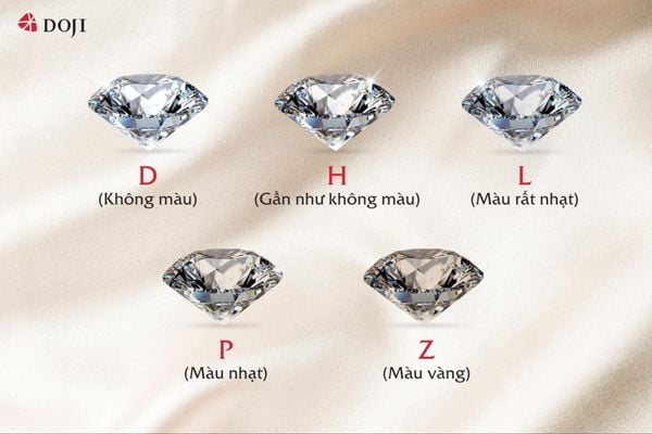cap-mau-cua-kim-cuong