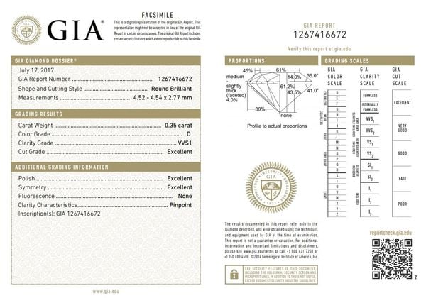 Giấy chứng nhận kim cương của GIA