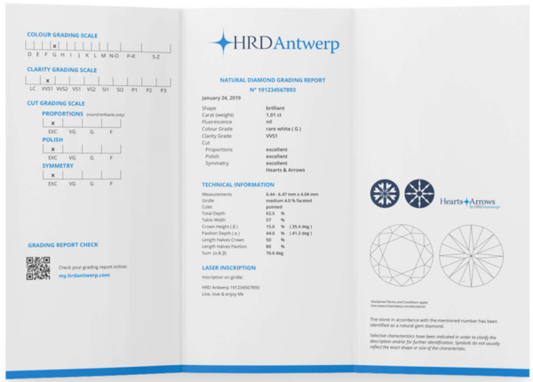 Giấy kiểm định kim cương HRD - Hội đồng kim cương cấp cao của Bỉ