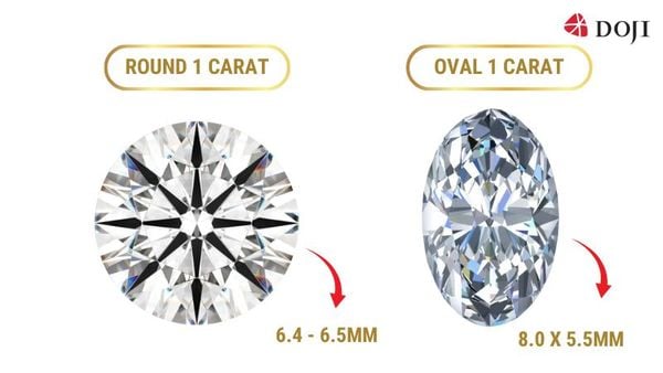 So sánh hai viên kim cương round 1 carat và oval 1 carat