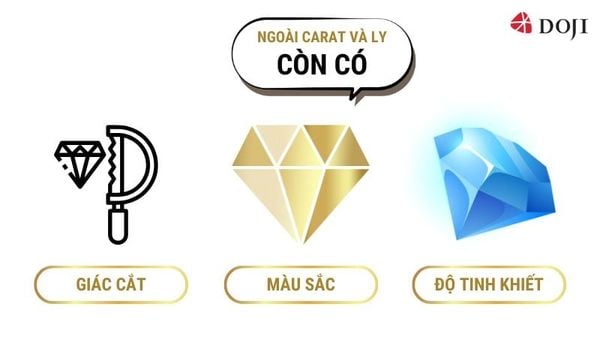 Các yếu tố khác để xác định giá trị kim cương ngoại trừ carat và ly