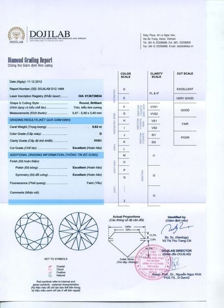 Mẫu giấy kiểm định kim cương của DOJILAB - một trong những đơn vị kiểm định kim cương hàng đầu trong nước