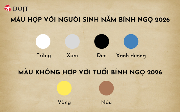 Người sinh năm Bính Ngọ 2026 hợp màu trắng, xám, đen, xanh dương và kỵ màu vàng, nâu
