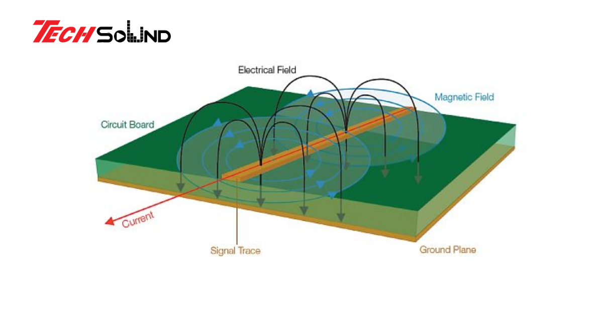 Giải pháp lọc điện EMI/RFI dành riêng cho thiết bị âm thanh cao cấp