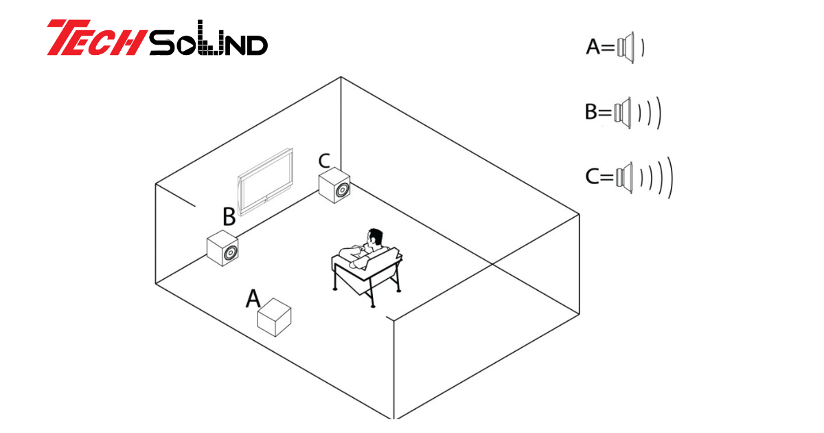 Tìm hiểu các lỗi thường gặp khi setup loa và cách khắc phục