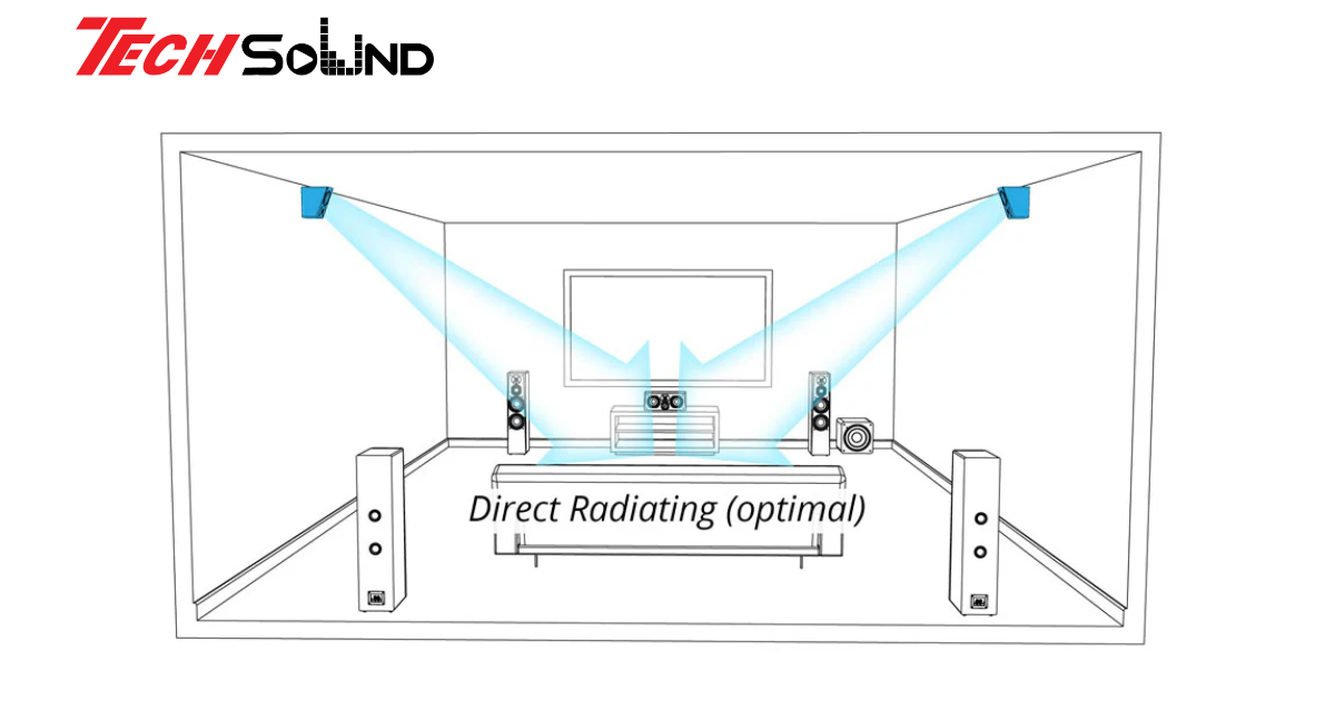 Tìm hiểu các lỗi thường gặp khi setup loa và cách khắc phục