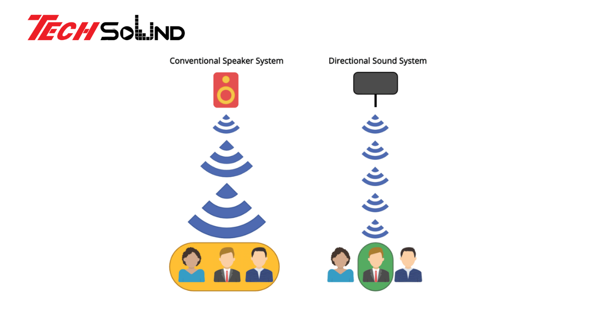 Tìm Hiểu Về Công Nghệ Âm Thanh Siêu Hướng Directional Sound