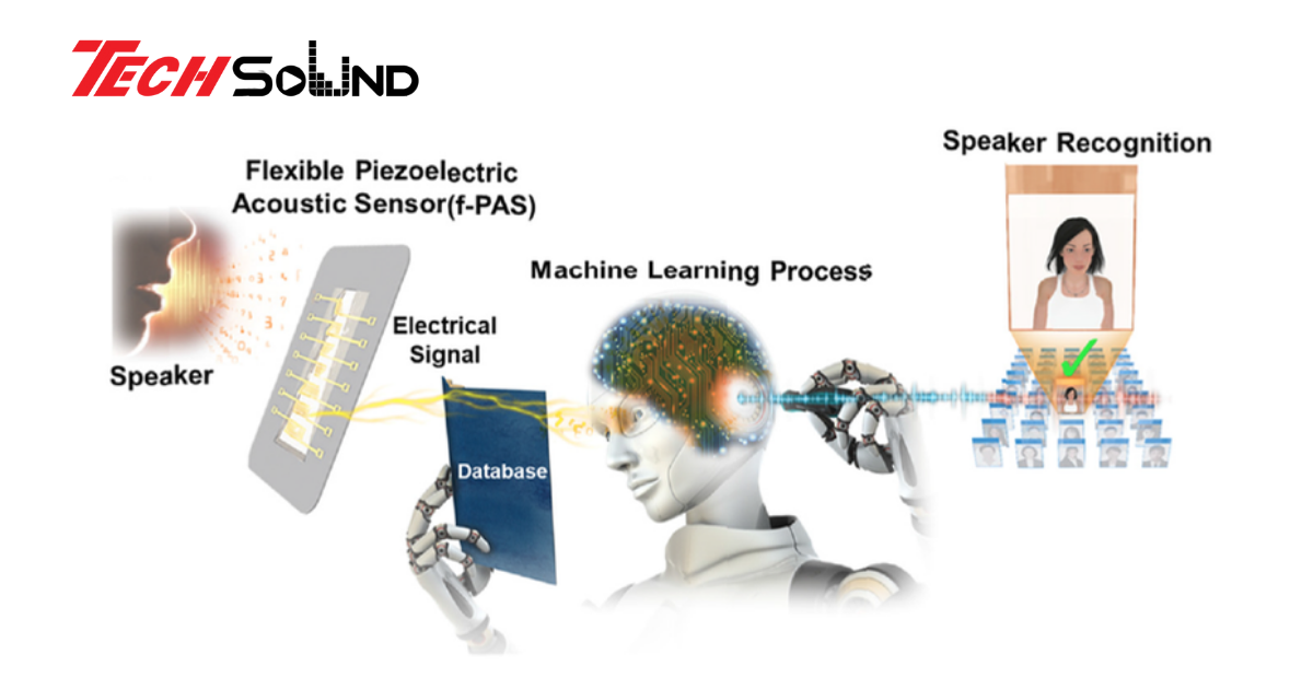 Tìm hiểu về loa biết học: Khi machine learning bước vào dàn âm thanh