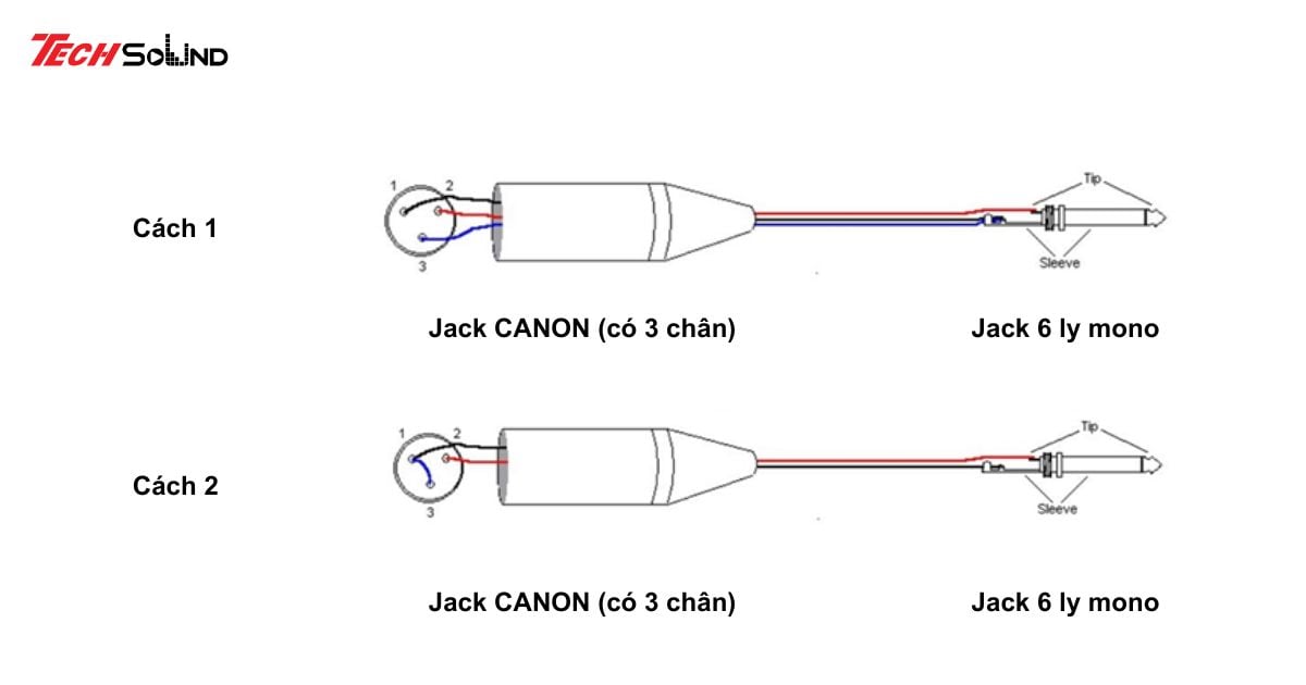 cach han jack tin hieu khong bi soi 2