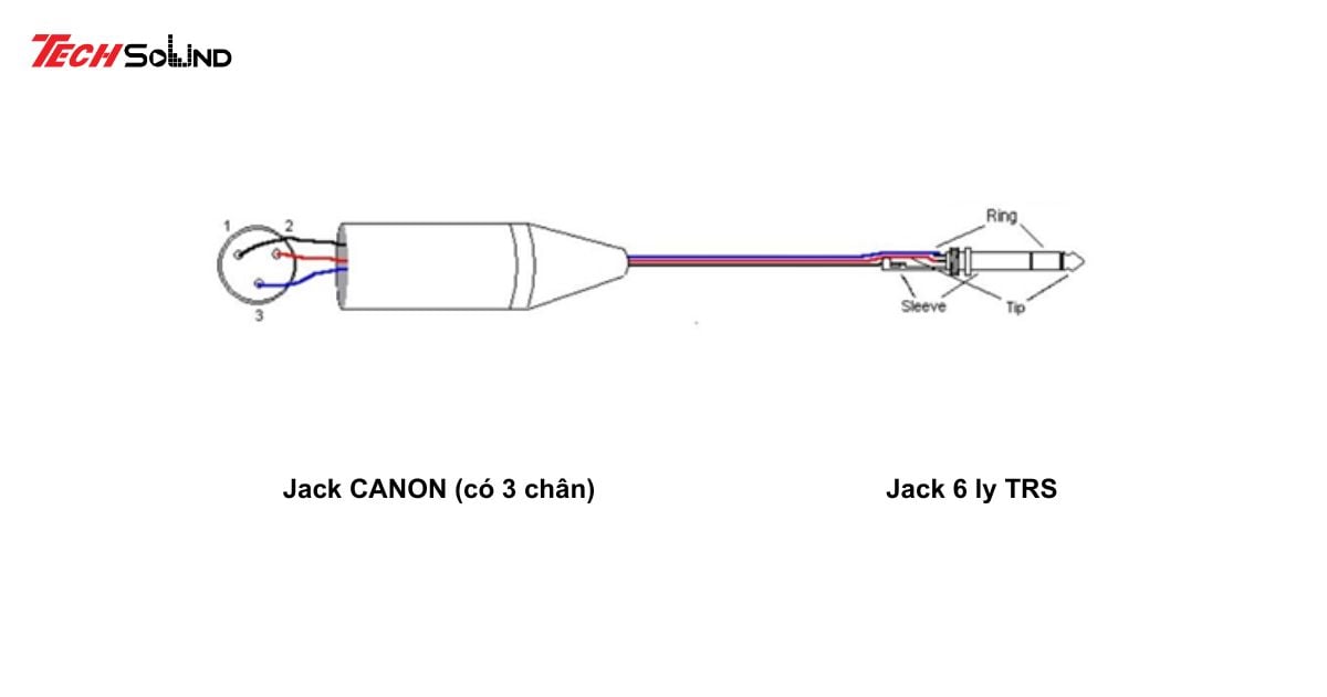cach han jack tin hieu khong bi soi 3