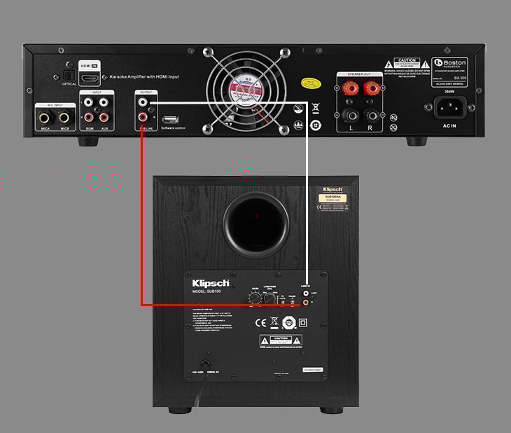 cach ket noi loa subwoofer voi amply 2 kenh 5