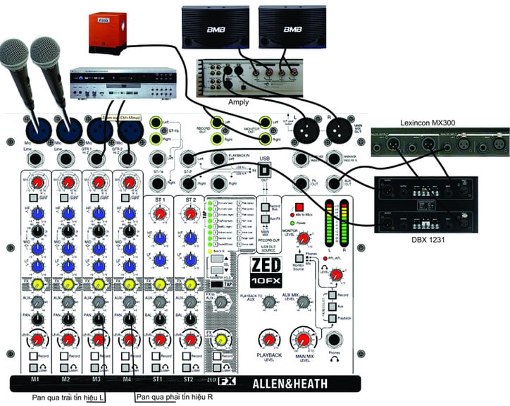 cach ket noi mixer voi cac thiet bị am thanh khac 2