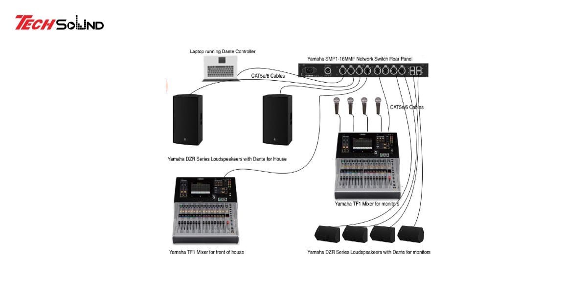 cong dante tren mixer 3