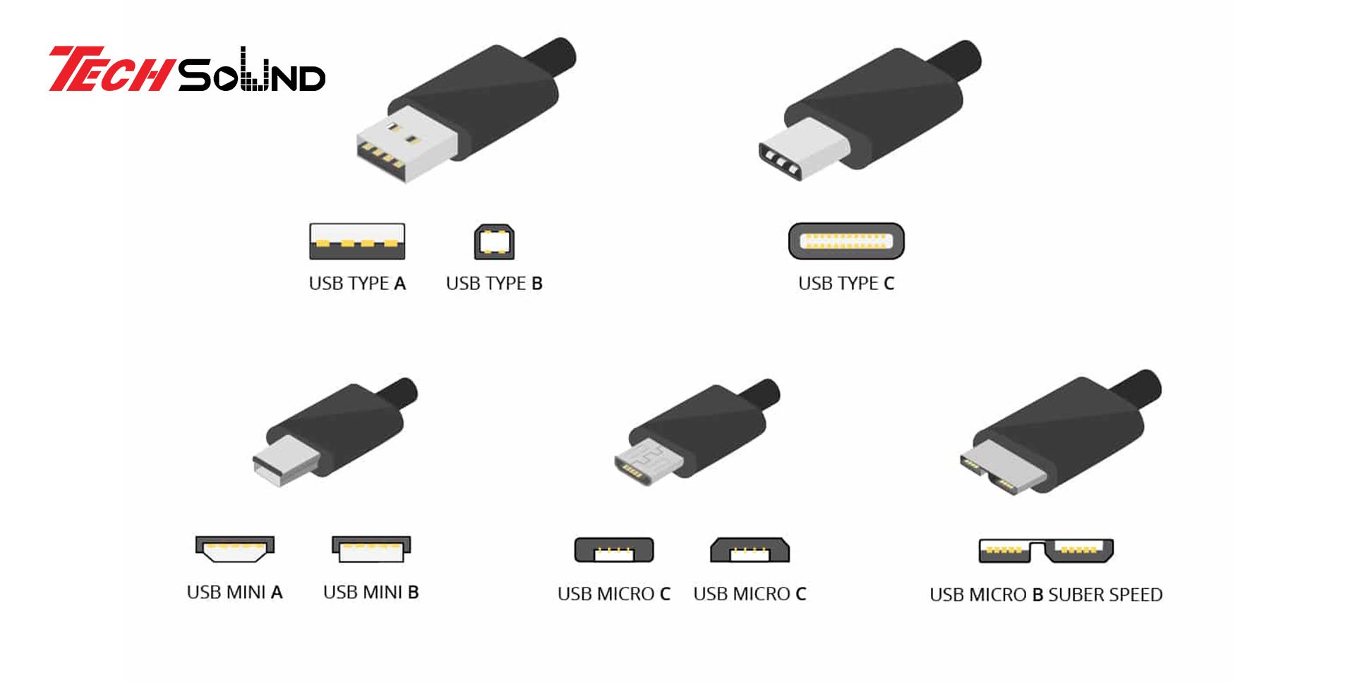 Cổng kết nối USB