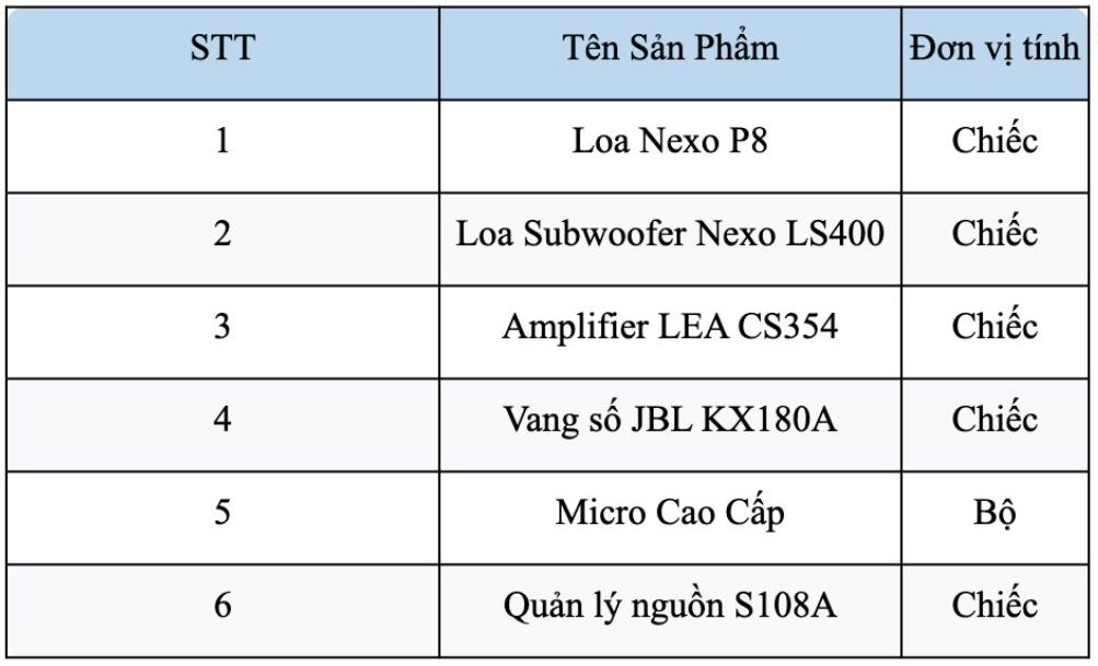 dan karaoke p8 2